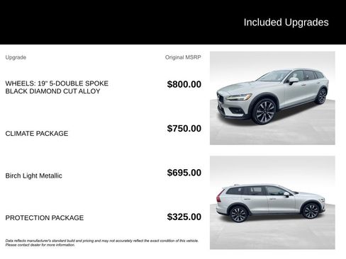 Used 2021 Volvo V60 T5 Cross Country w/ Climate Package AWD/4WD image 10