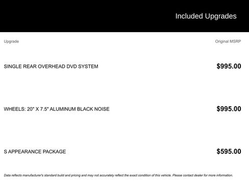 Used 2018 Chrysler Pacifica Touring Plus w/ S Appearance Package image 3