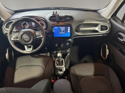 Used 2018 Jeep Renegade Sport w/ Power & Air Group AWD/4WD image 30