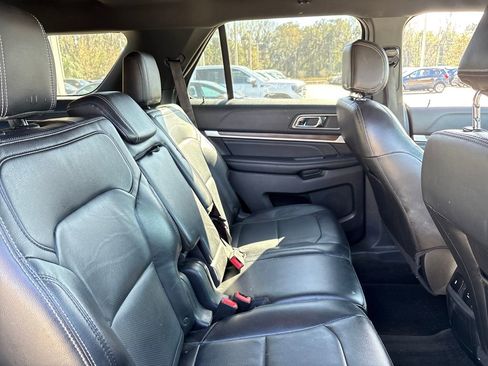 Used 2017 Ford Explorer Limited image 27