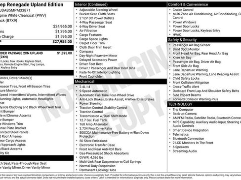 Used 2021 Jeep Renegade Sport AWD/4WD image 5