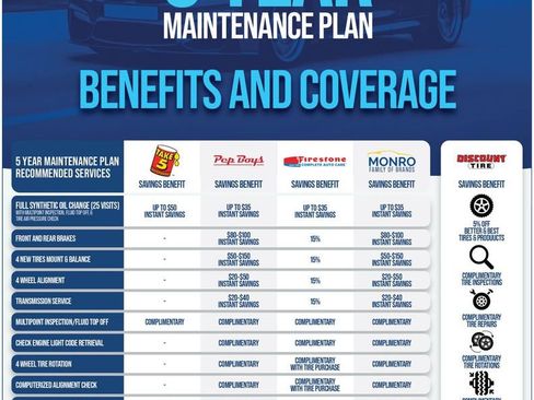 Used 2010 Ford F150 Lariat image 2