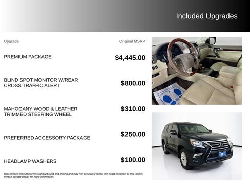 Used 2016 Lexus GX 460 w/ Premium Package AWD/4WD image 5