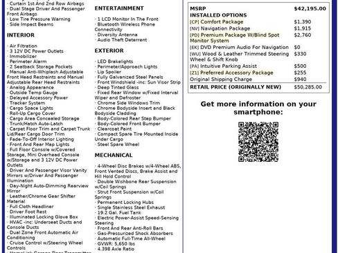 Used 2015 Lexus RX 350 F Sport image 29