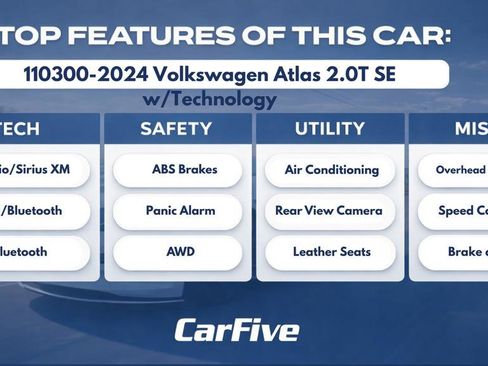 Used 2024 Volkswagen Atlas SE AWD/4WD image 33