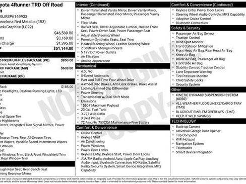 Certified 2023 Toyota 4Runner TRD Off-Road Premium w/ Off Road Premium Plus Package AWD/4WD image 36