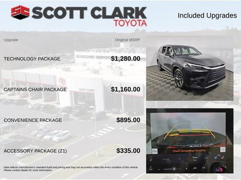 Used 2025 Lexus TX 350 FWD w/ Technology Package image 8