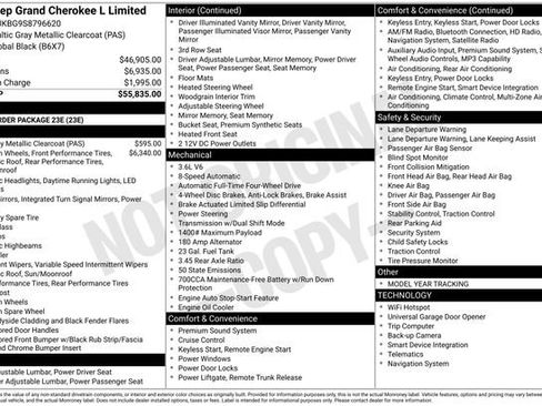 New 2025 Jeep Grand Cherokee L Limited image 32