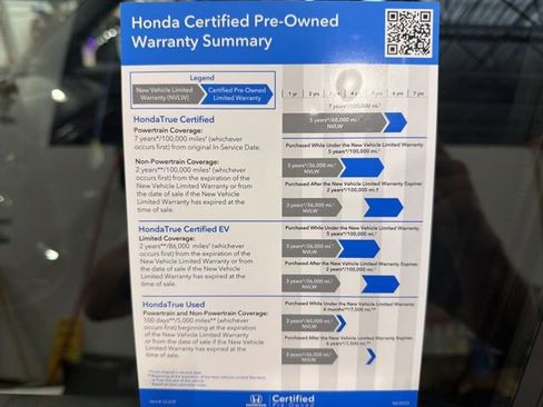 Certified 2026 Honda HR-V Sport image 24