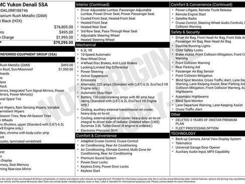 Used 2024 GMC Yukon Denali RWD image 9