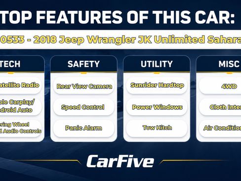 Used 2018 Jeep Wrangler Unlimited Sahara w/ Connectivity Group AWD/4WD image 25