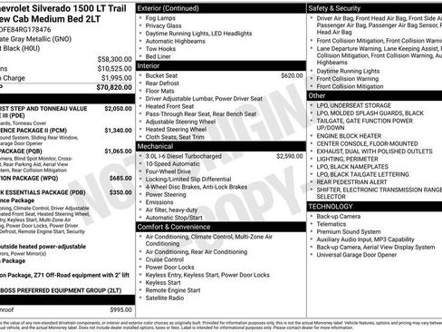 Used 2024 Chevrolet Silverado 1500 LT Trail Boss image 35