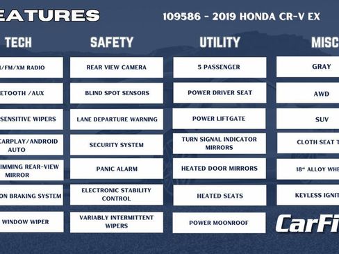 Used 2019 Honda CR-V EX image 34