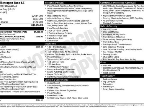 Used 2024 Volkswagen Taos SE w/ Panoramic Sunroof Package image 9
