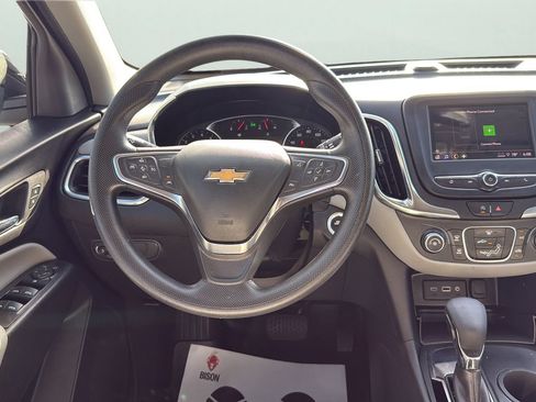 Used 2024 Chevrolet Equinox LS w/ LS Convenience Package FWD image 13