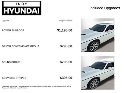 Used 2015 Dodge Challenger SXT Plus w/ Sound Group II image 4