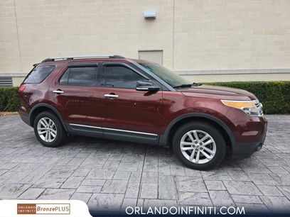 Used 2015 Ford Explorer XLT w/ Equipment Group 202B