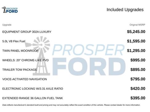 Used 2016 Ford F150 XLT w/ Equipment Group 302A Luxury image 3