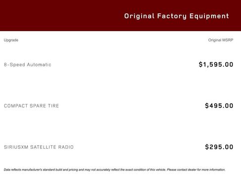 Used 2021 Dodge Challenger R/T image 19
