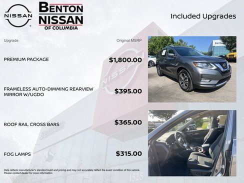 Used 2019 Nissan Rogue SV w/ Premium Package FWD image 6