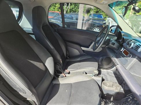 Used 2015 smart fortwo pure image 22