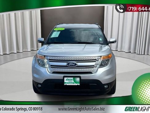 Used 2015 Ford Explorer Limited image 8
