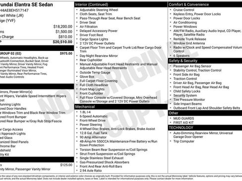 Used 2014 Hyundai Elantra SE w/ Option Group 02 image 33