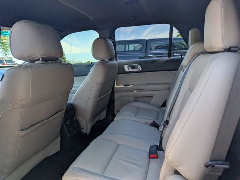 Used 2015 Ford Explorer Limited FWD image 18