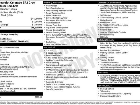 Used 2021 Chevrolet Colorado ZR2 image 28