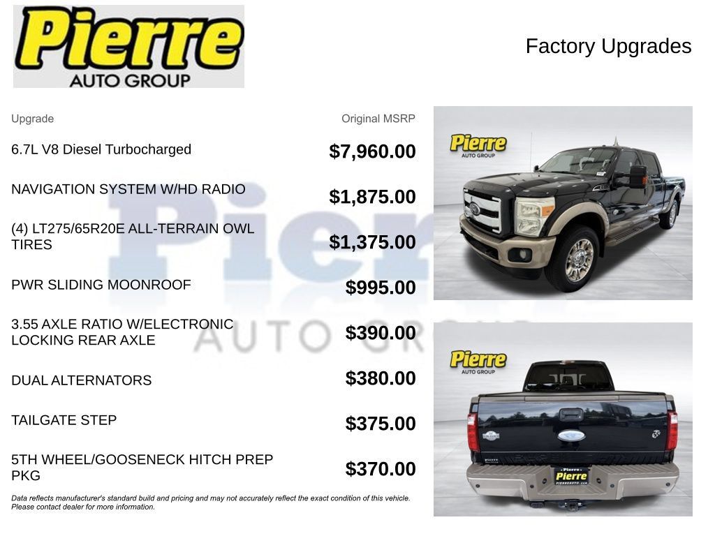 Used 2012 Ford F250 King Ranch AWD/4WD image 14