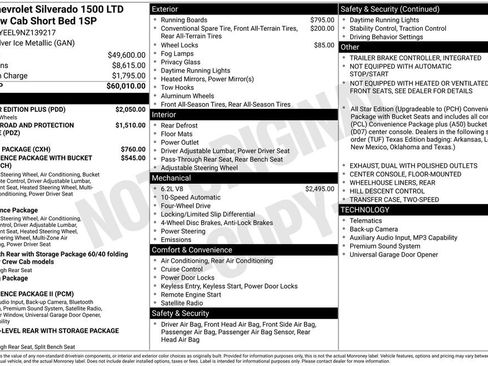 Used 2022 Chevrolet Silverado 1500 RST w/ All Star Edition Plus image 10