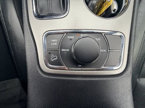 Used 2019 Jeep Grand Cherokee Limited w/ Luxury Group II AWD/4WD image 4