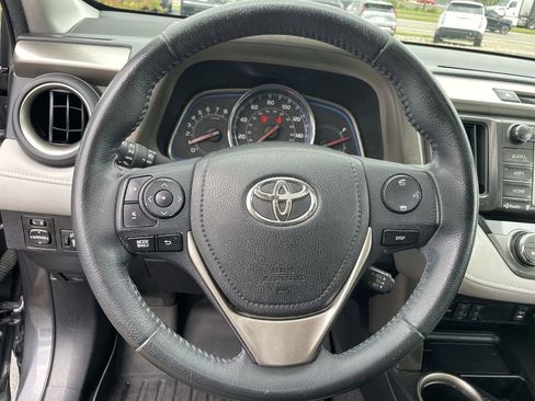 Used 2015 Toyota RAV4 Limited AWD/4WD image 17