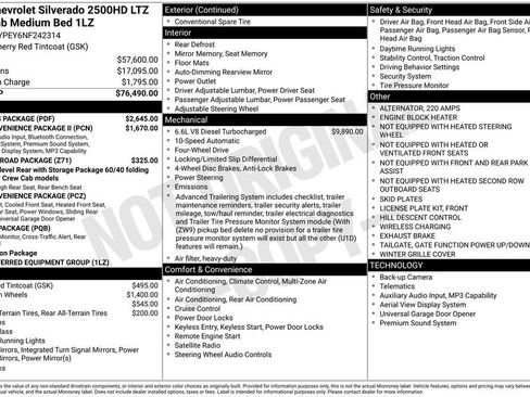 Used 2022 Chevrolet Silverado 2500 LTZ w/ LTZ Plus Package image 4