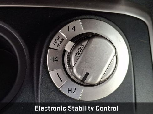 Used 2015 Toyota 4Runner SR5 Premium image 20