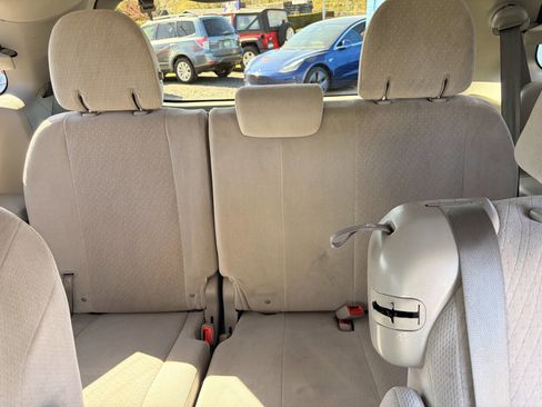 Used 2015 Toyota Sienna LE image 19