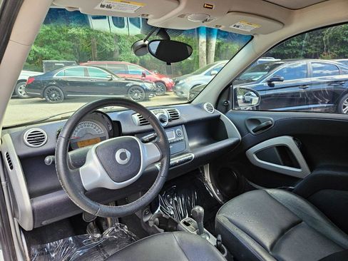 Used 2015 smart fortwo pure image 14