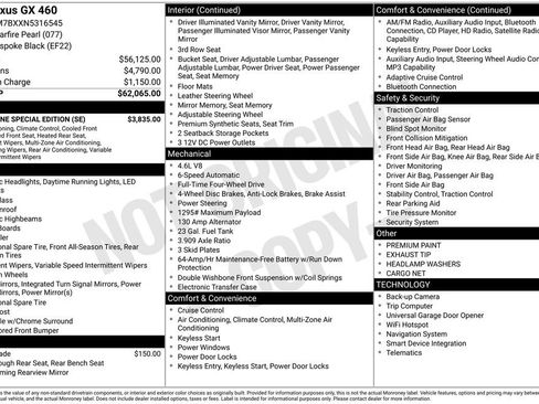 Used 2022 Lexus GX 460 w/ Black Line Special Edition image 34