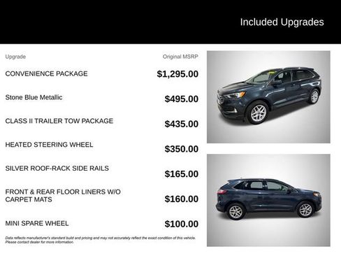 Used 2022 Ford Edge SEL w/ Convenience Package image 7