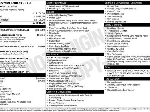 Certified 2020 Chevrolet Equinox LT image 35
