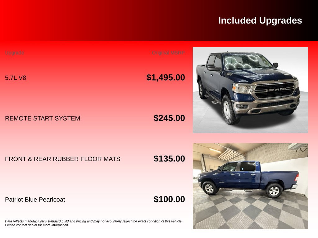 Used 2020 RAM 1500 Big Horn AWD/4WD image 6