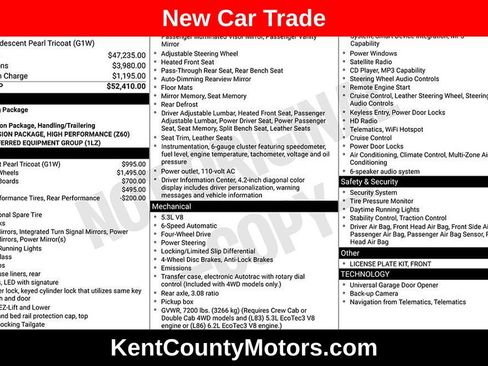 Used 2016 Chevrolet Silverado 1500 LTZ AWD/4WD image 1