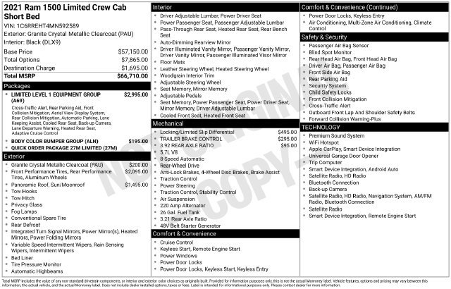 Used 2021 RAM 1500 Limited RWD image 28