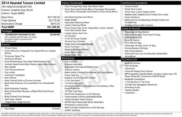 Used 2014 Hyundai Tucson Limited w/ Technology Package 02 AWD/4WD image 10