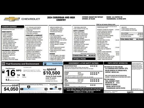 Used 2024 Chevrolet Suburban High Country w/ Advanced Technology Package image 3