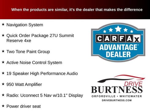 Used 2022 Jeep Grand Cherokee Summit AWD/4WD image 8