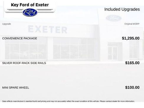 Certified 2022 Ford Edge SEL w/ Convenience Package AWD/4WD image 12