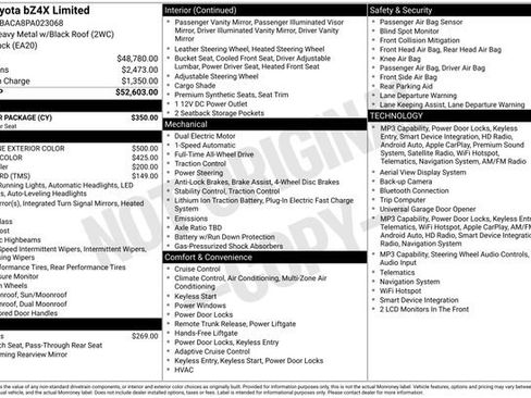 Used 2023 Toyota bZ4X AWD w/ Weather Package image 28