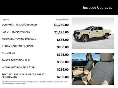 New 2025 Ford Ranger XLT w/ Equipment Group 301A High image 5