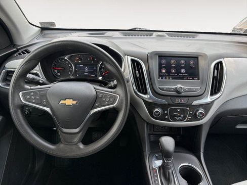 Used 2023 Chevrolet Equinox LT AWD/4WD image 4